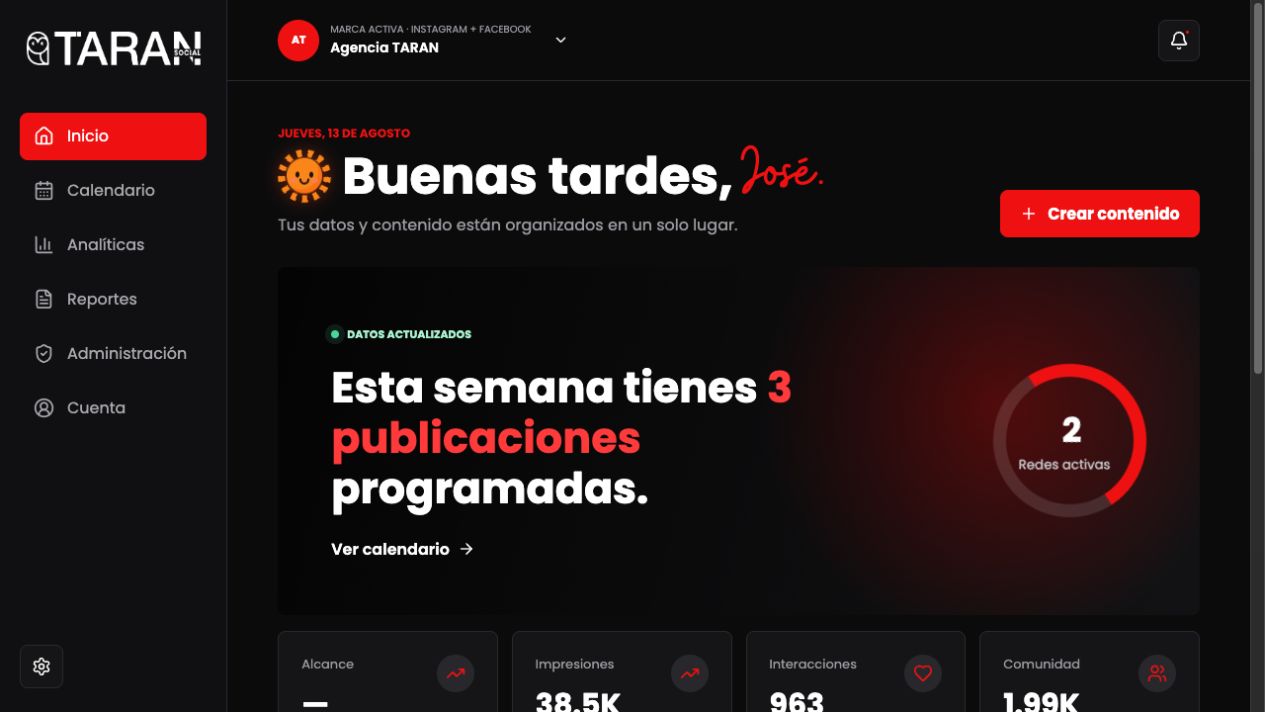 TARAN SOCIAL dashboard